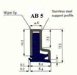 Way Cover Wipers coimbatore