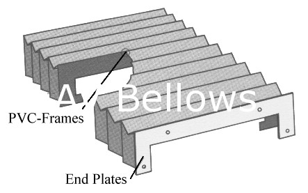 flexible covers suppliers flexible covers suppliers