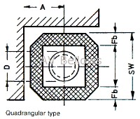 Polygonal