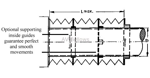 Cross-section