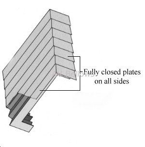 bellows clad manufacturer