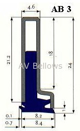 Way Cover Wipers india